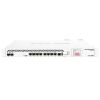 Mikrotik Router BOARD รุ่น CCR1036-8G-2S+EM