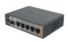 Mikrotik Router BOARD รุ่น RB760iGS (hEX-S)