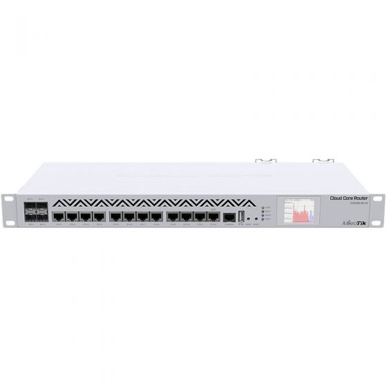 Mikrotik Router BOARD รุ่น CCR1036-12G-4S-EM 