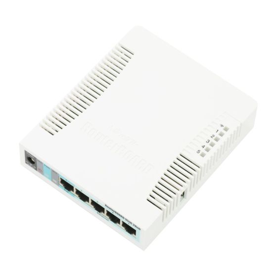 Mikrotik Router BOARD รุ่น RB951G-2HnD-TH