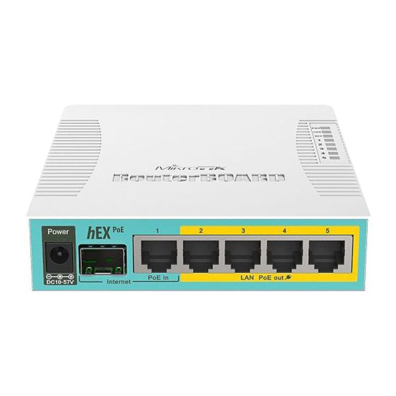 Mikrotik Router BOARD รุ่น RB960PGS (hEX_PoE)